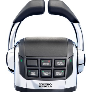 Controls